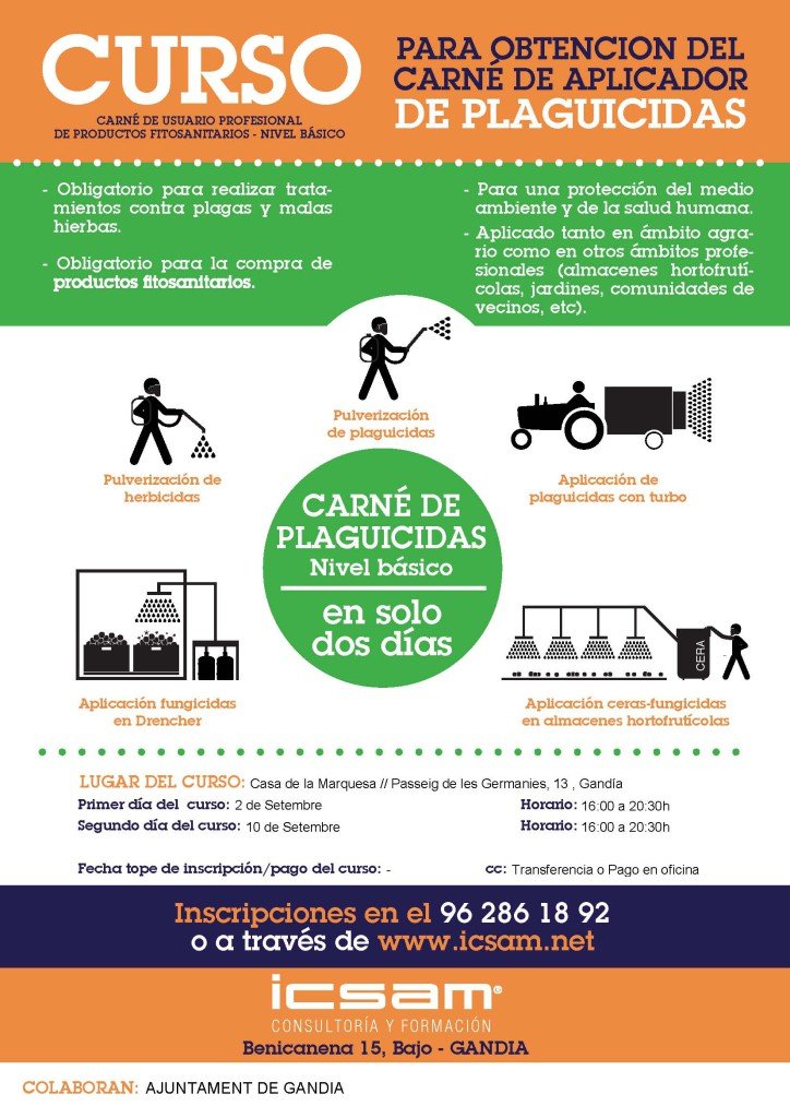 Poster básico plagicidas GANDIA